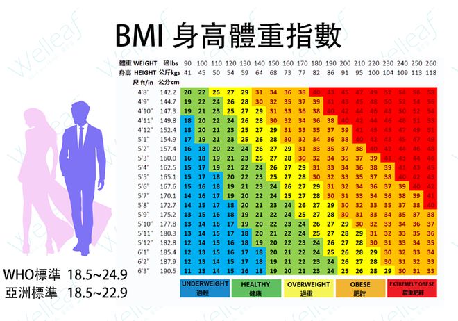 国内正式上市！平均减重17%只适合这两类人pg电子免费试玩模拟器马斯克“减重神药”(图11)